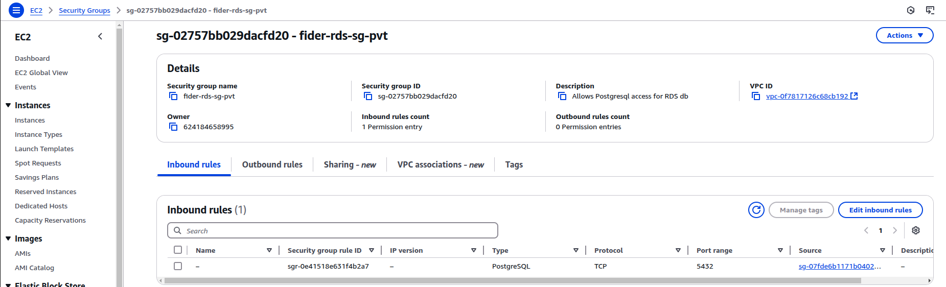 Database security group